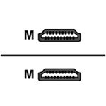 Cisco HDMI cable